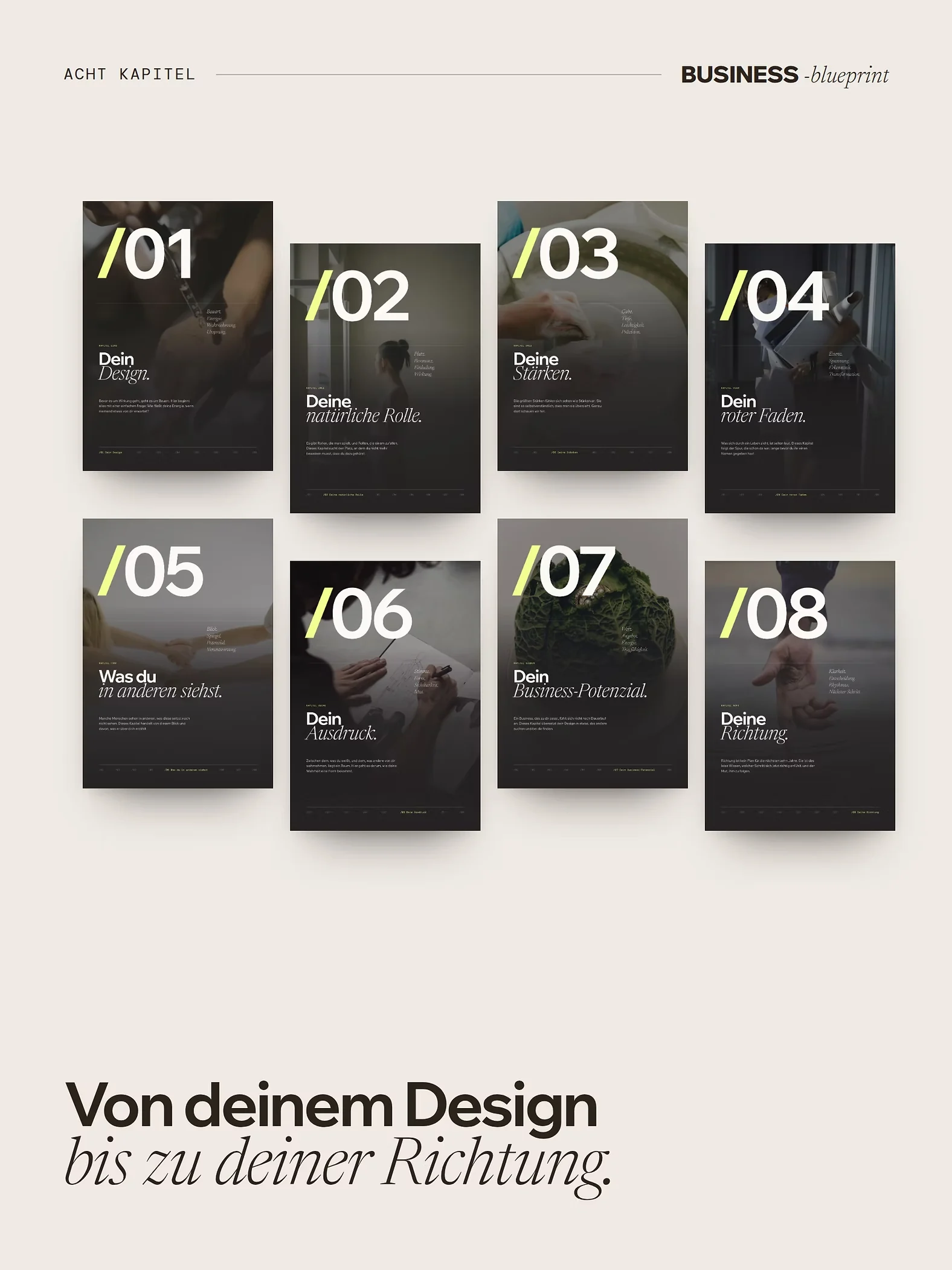Übersichtsseite „Acht Kapitel“ aus dem Business Blueprint mit den acht Kapitelmotiven von „Dein Design“ bis „Deine Richtung“